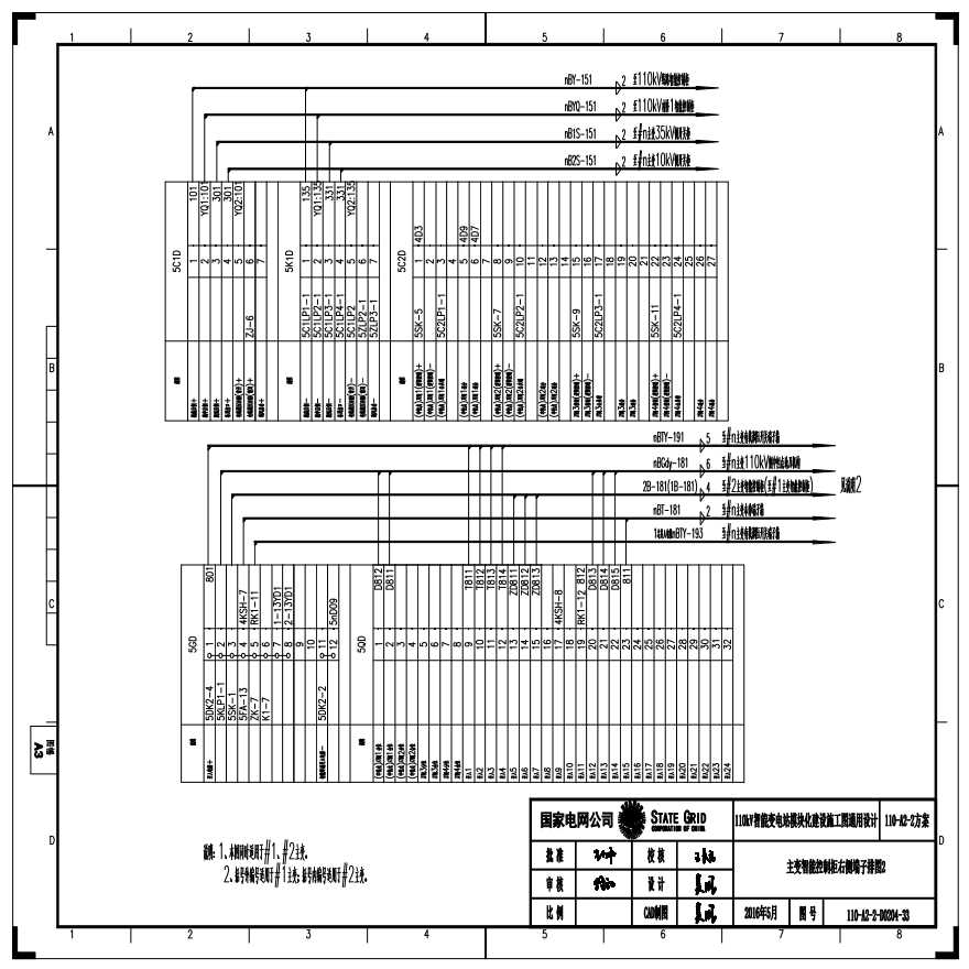 110-A2-2-D0204-33 主变压器智能控制柜右侧端子排图2.pdf-图一