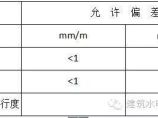 成套电气设备图片1