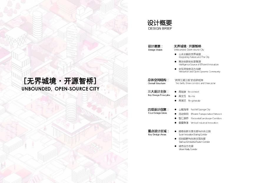 2019 新桥东城市设计规划方案研究报告—深规院 HASSEL图.pdf-图二