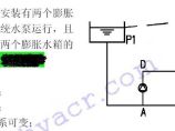 注册给排水工程师图片1