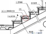 钢结构工程图片1