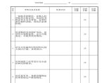 材料部门安全生产责任制考核表.xls图片1