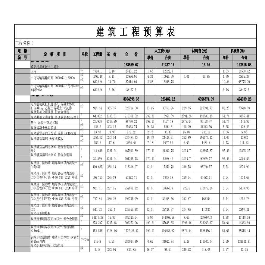 建筑工程预算表格.xls-图一