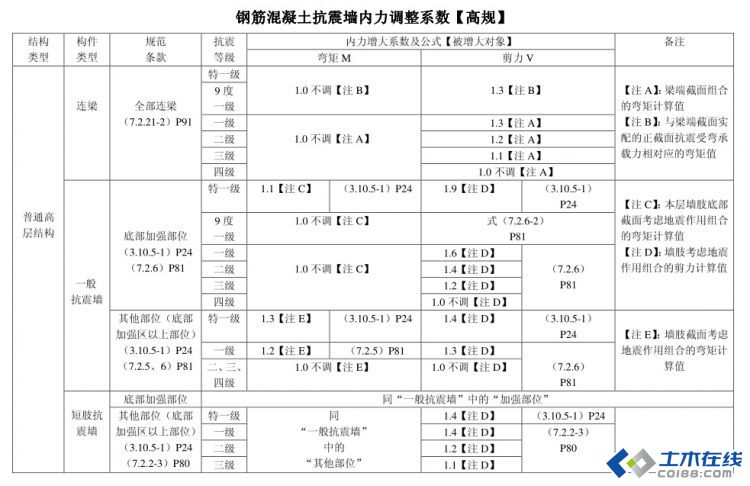 QQ截图20150511160920.jpg