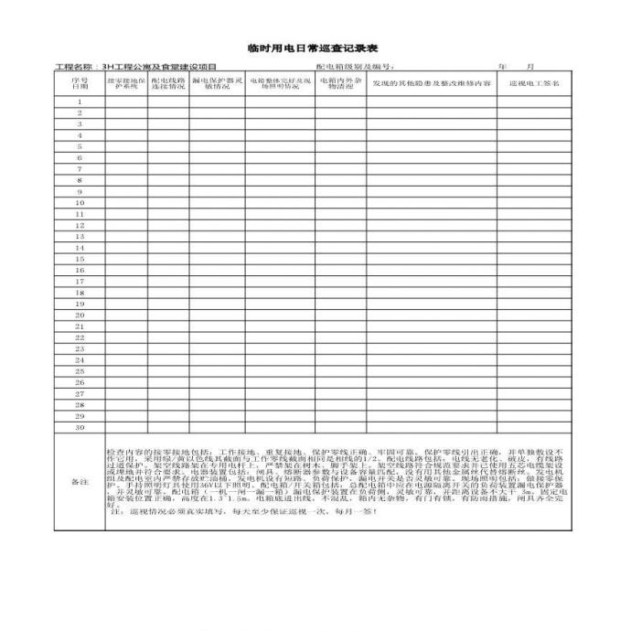 临时用电电工巡检记录表，用于工地临电检查_图1