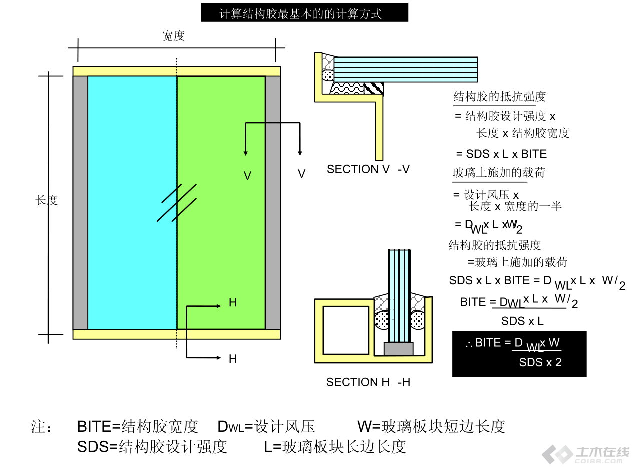 卡特能幕墙1.png