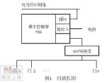 建筑智能化图片1