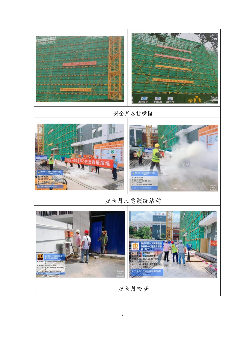 2021年安全月总结（肇庆市第一人民医院应急留置中心建设工程项目）-图二