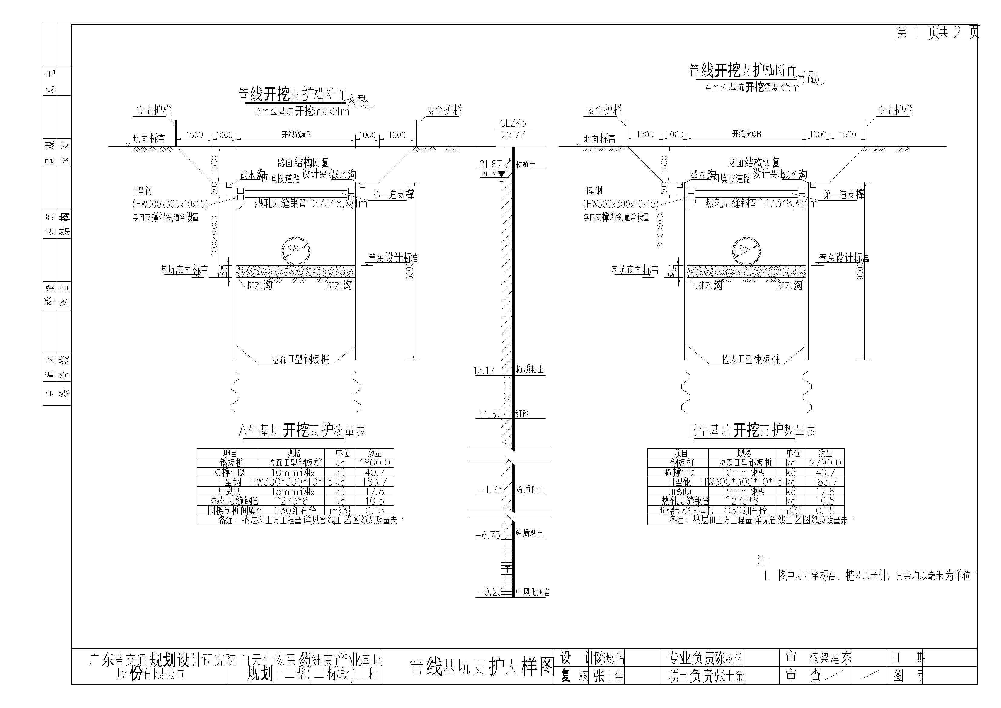 S-JG-2 规划十二路(二标段) 管线基坑支护大样图