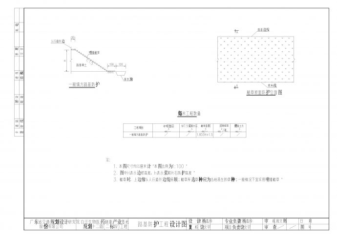 S-DL-12 路基防护工程设计图_图1