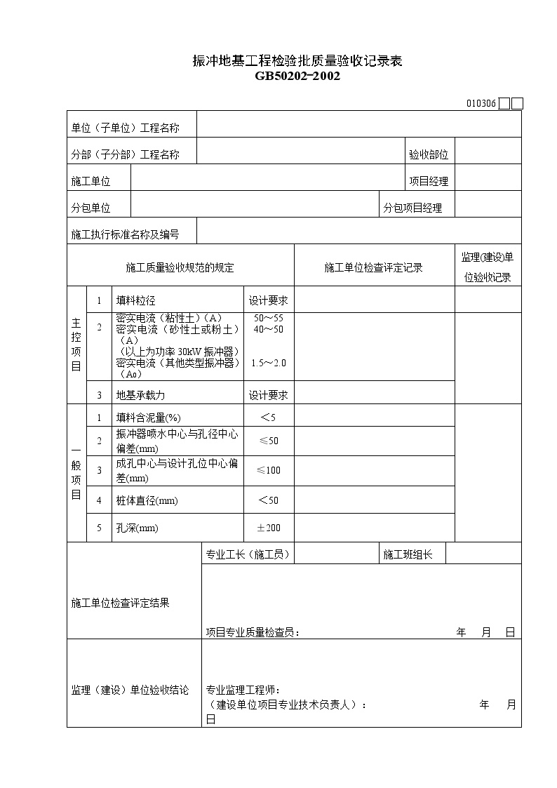 振冲地基工程检验批质量验收记录表.doc-图一