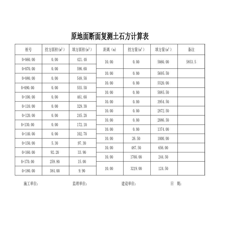 水利防洪护岸 （20131225）第一期计量土石方计算表(12.22).xls-图二