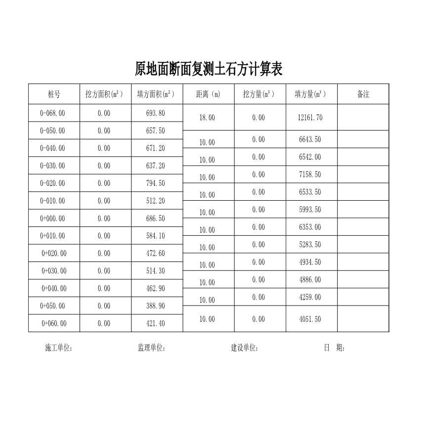 水利防洪护岸 （20131225）第一期计量土石方计算表(12.22).xls