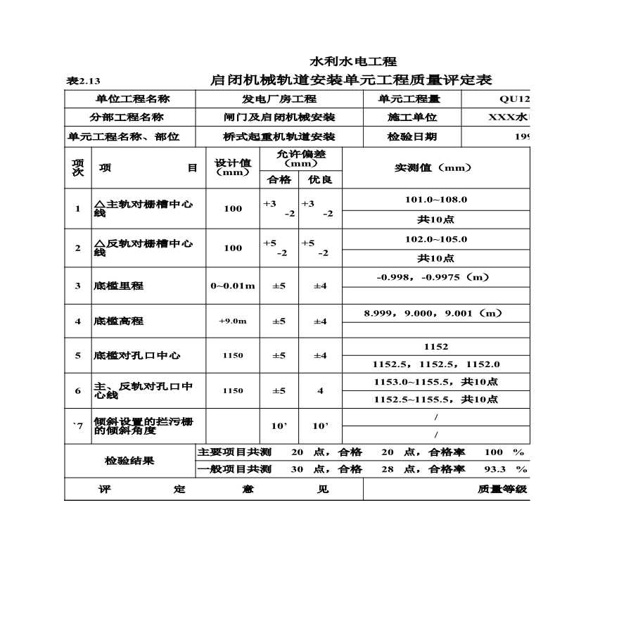 表2.13 启闭机械轨道安装单元工程质量评定表（例表）.xls-图一