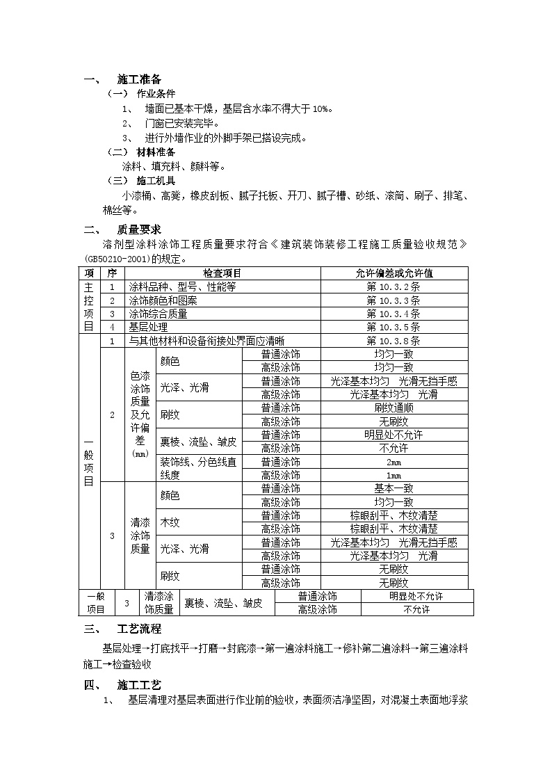 施工技术交底-外墙涂料工程.doc