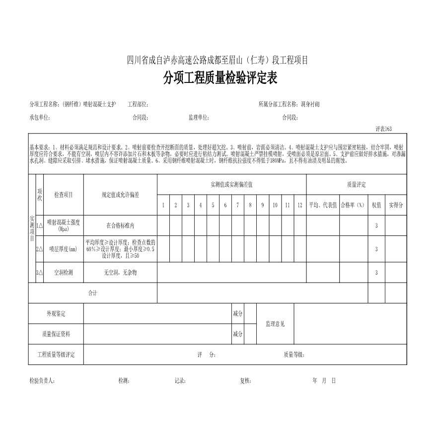 （钢纤维）喷射混凝土支护评定.xls-图一