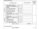 裸母线、封闭母线、插接式母线质量验收记录表(1).doc图片1