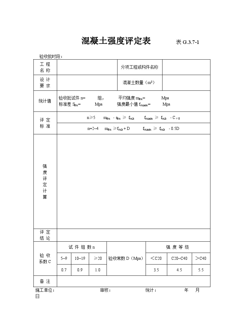 表G.3.7-1 混凝土强度评定表-港口工程.doc-图一