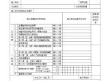 Ⅱ成套配电柜、控制柜质量验收记录表.doc图片1