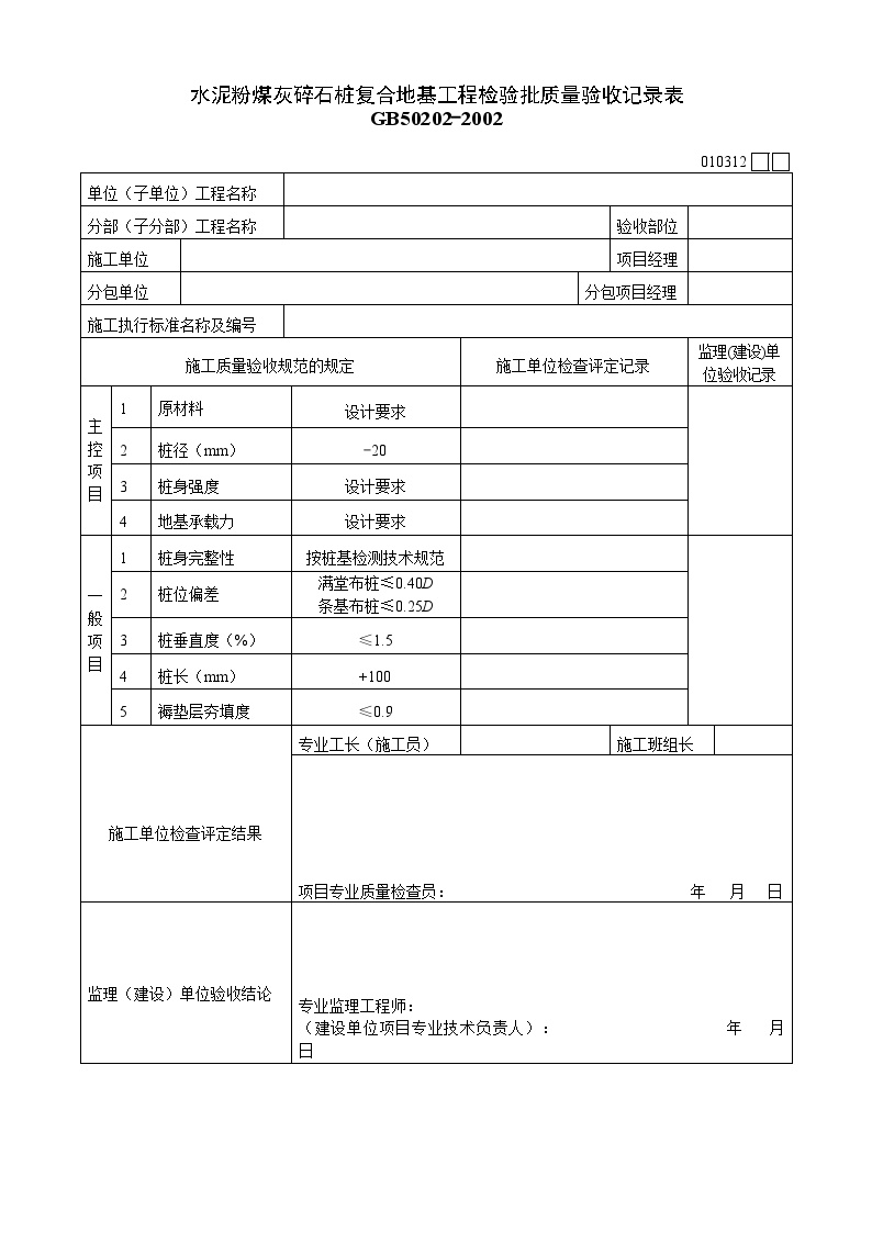 水泥粉煤灰碎石桩复合地基质量验收记录表.doc-图一