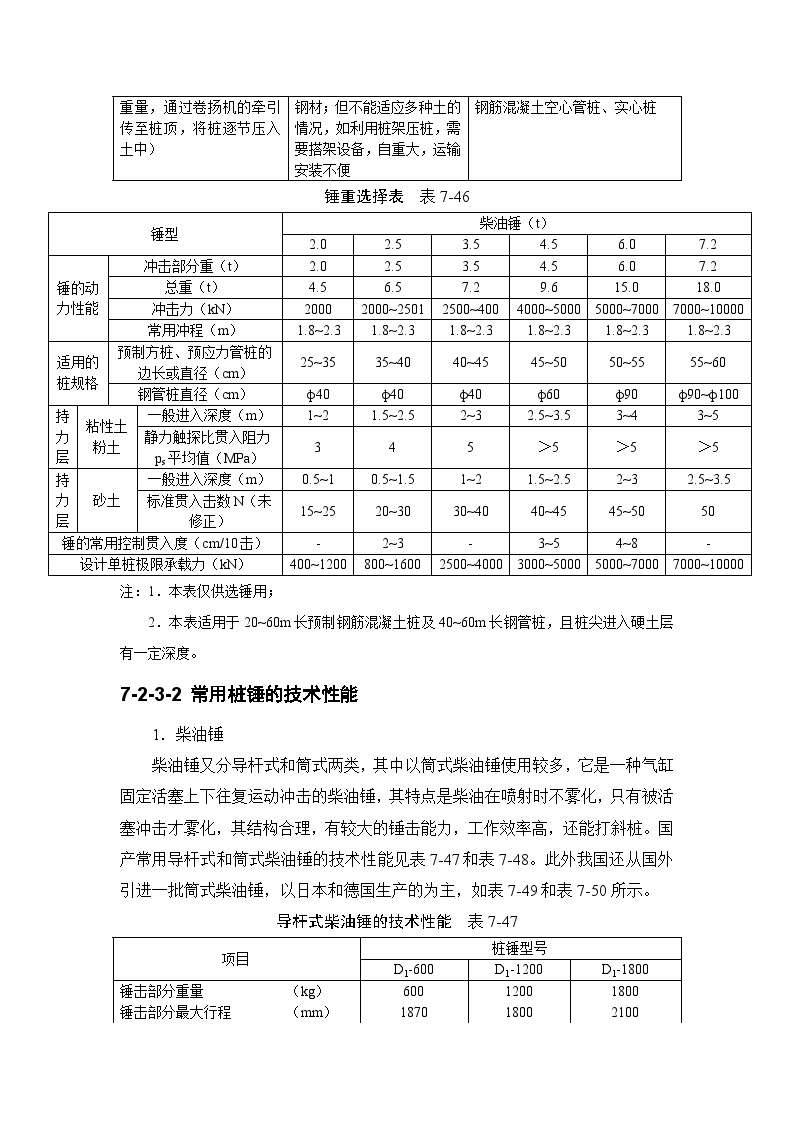 桩基施工机械设备的选用-建筑施工.doc-图二