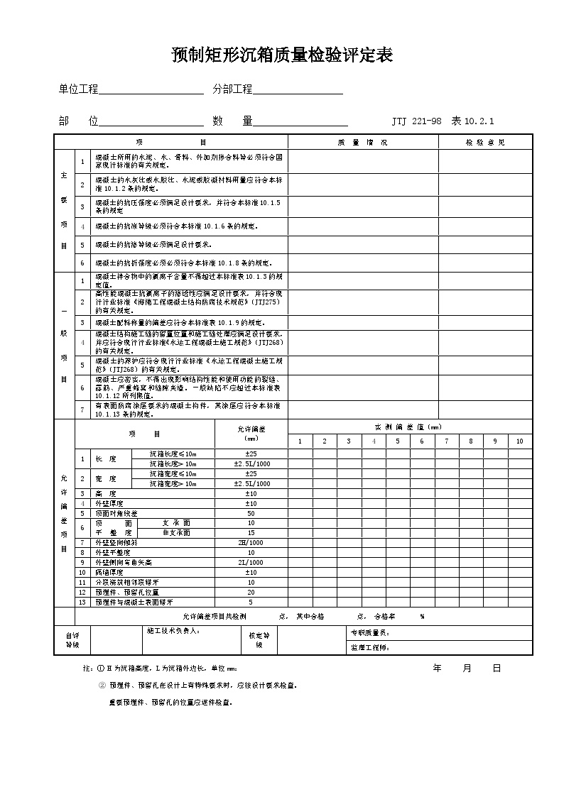 10.2.1 预制矩形沉箱质量检验评定表-港口工程.doc-图一