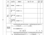 石笼护坡单元工程质量评定表.doc图片1
