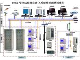 继电保护图片1