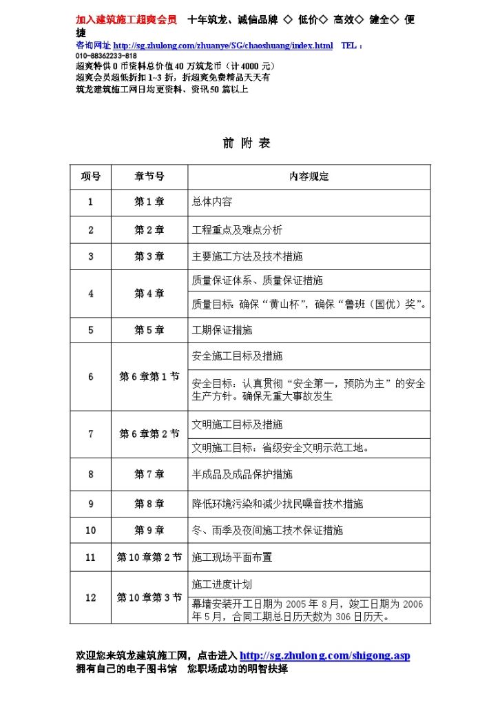 某地高层办公楼幕墙施工组织设计（微晶石幕墙 鲁班奖）-图二