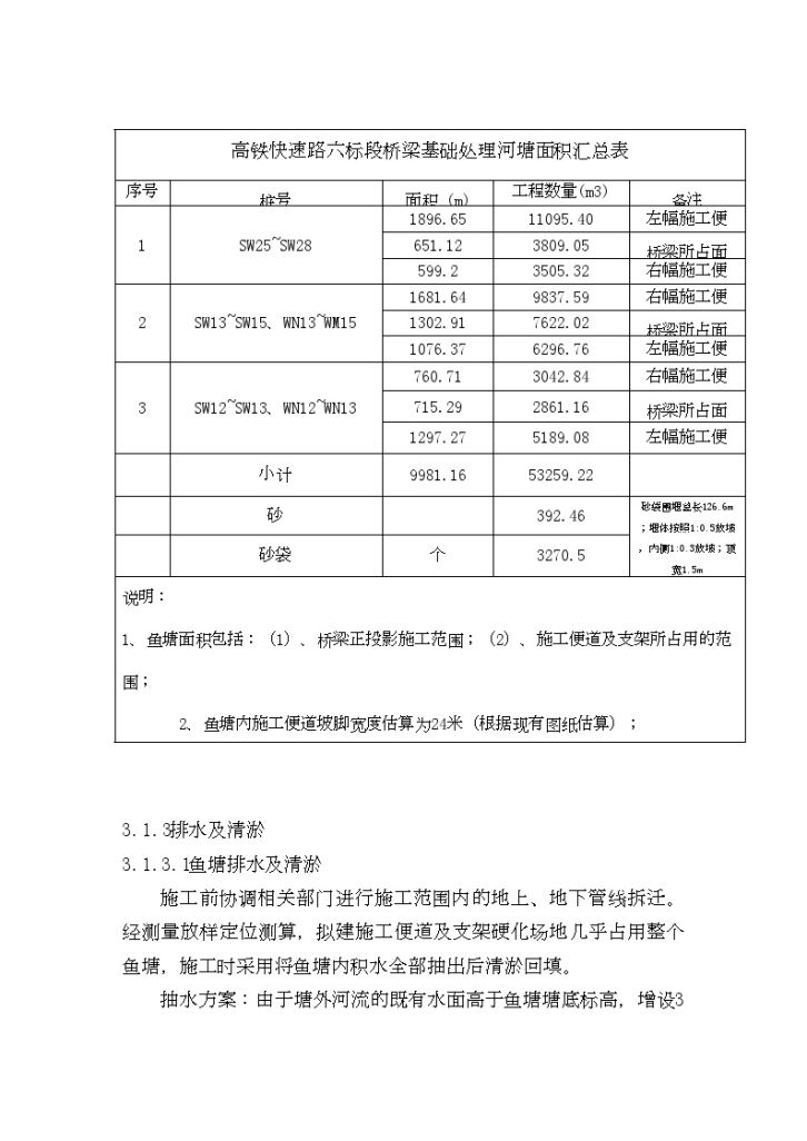 鱼塘施工便道及支架基础处理施工方案-图二