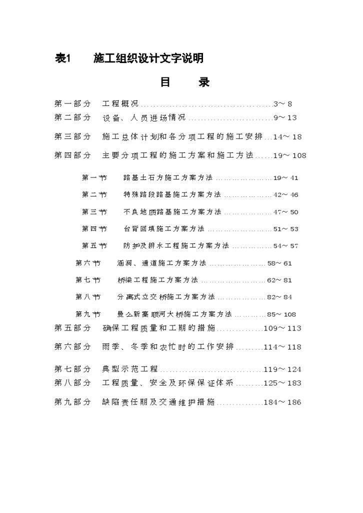 小勐养至磨憨高速公路某段实施施工组织设计-图二