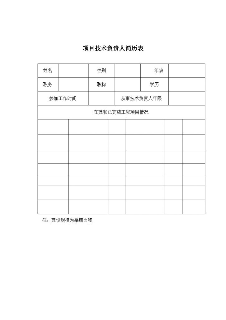 2008年大型机场幕墙工程标书商务投标报价（附图纸）-图一