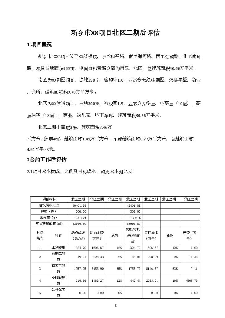 上海高级别墅区建设项目后评估报告-图二