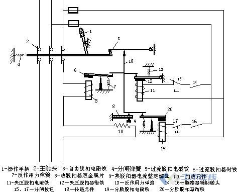 低压断路器基本结构和工作原理.JPG