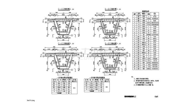 箱梁普通钢筋构造设计图-图一