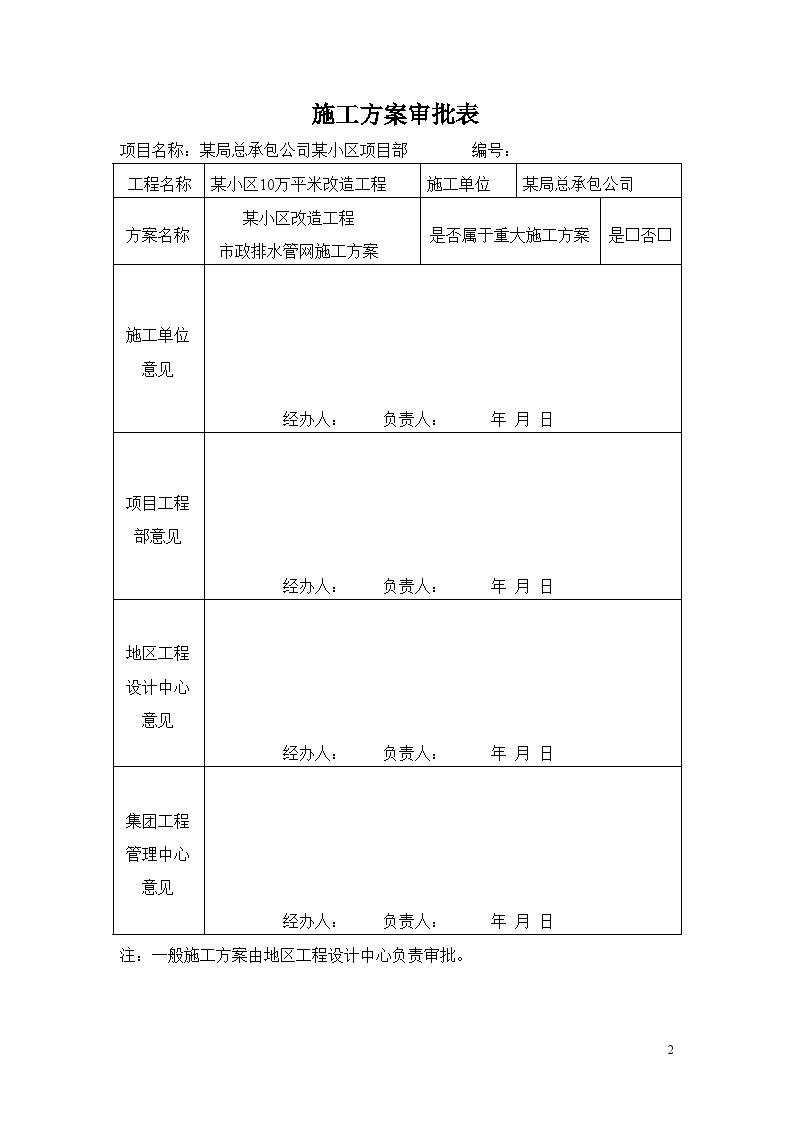 某小区市政排水管网改造施工方案-图二