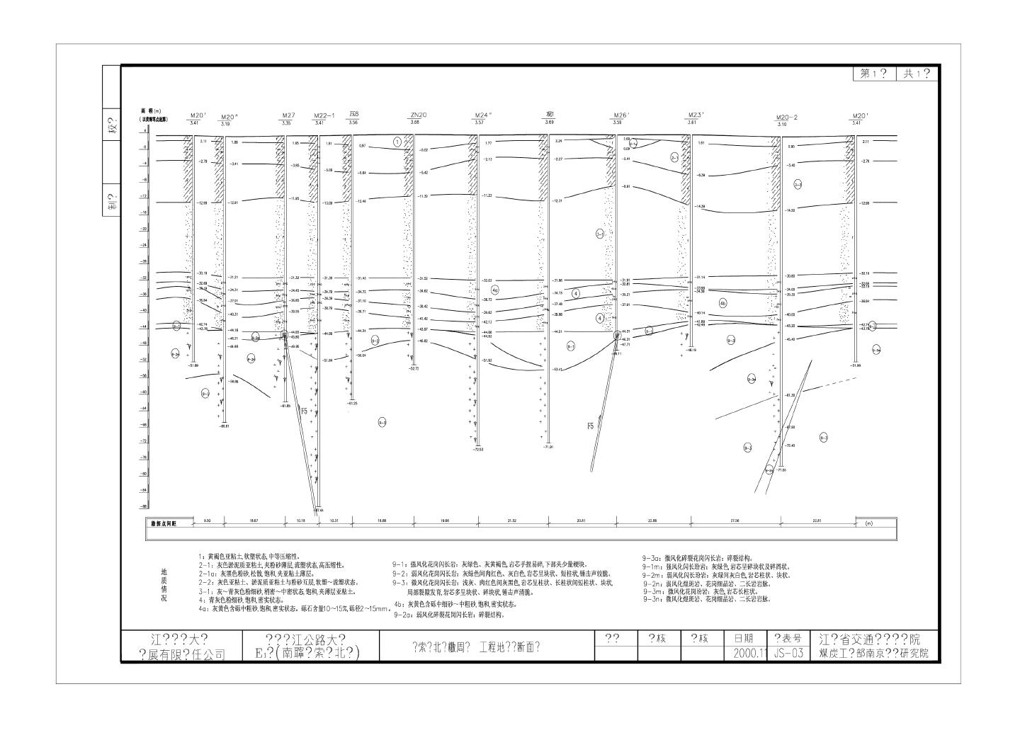 悬索桥北锚櫢周边工程地质纵断面图