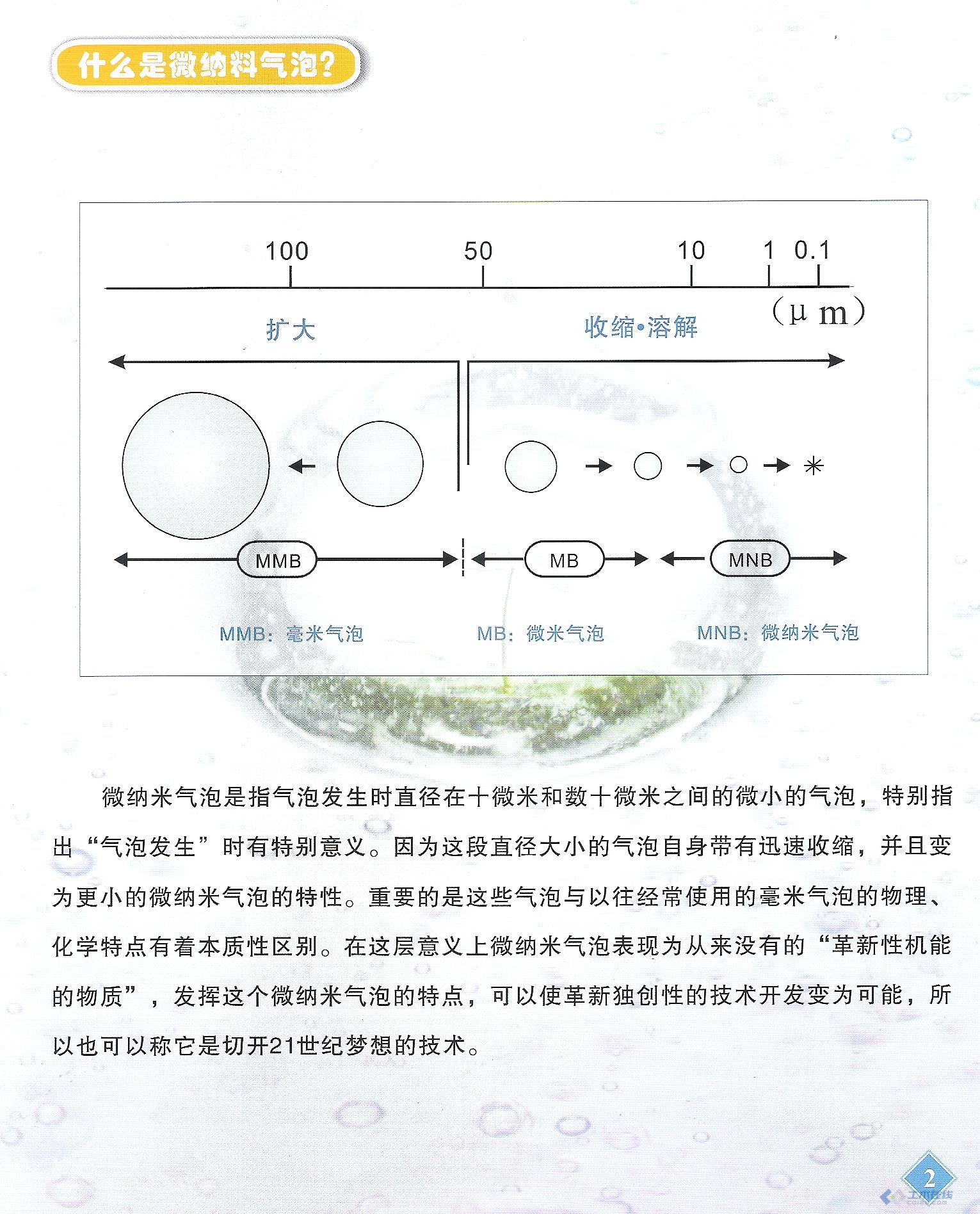 什么是微纳米气泡？.jpg