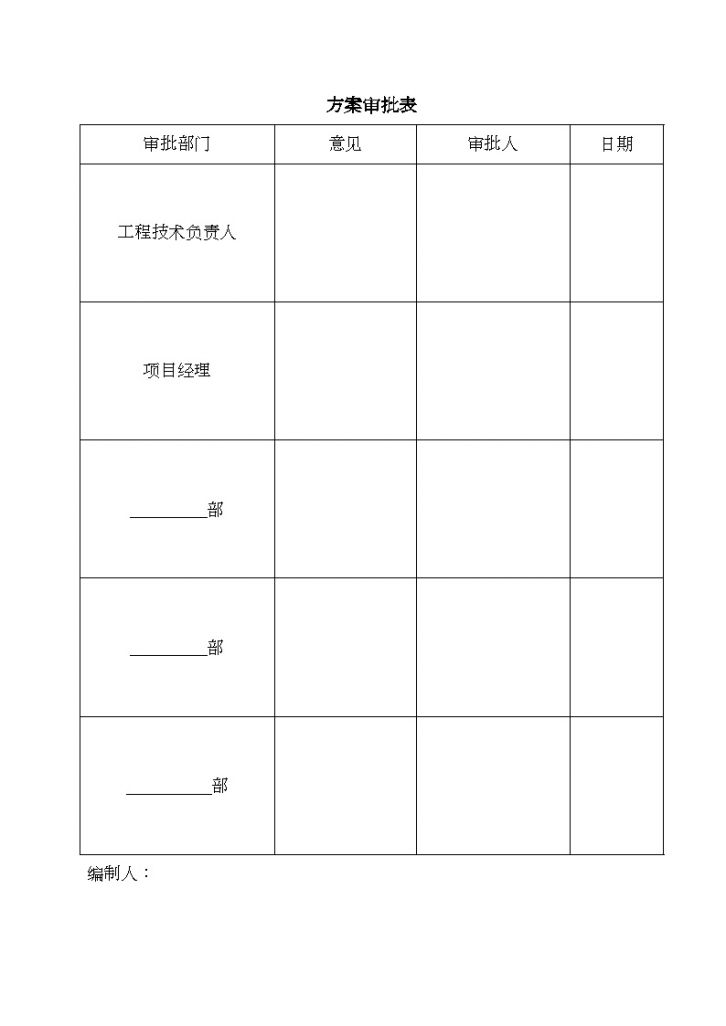 [天津]高层住宅小区外保温节能工程施工方案（挤塑聚苯板、岩棉板）-图二