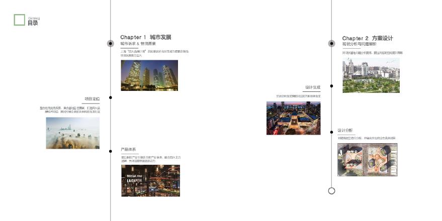 2020.06世茂-滨江花园北侧地块策划及概念方案城市设计项目47页.pdf-图二