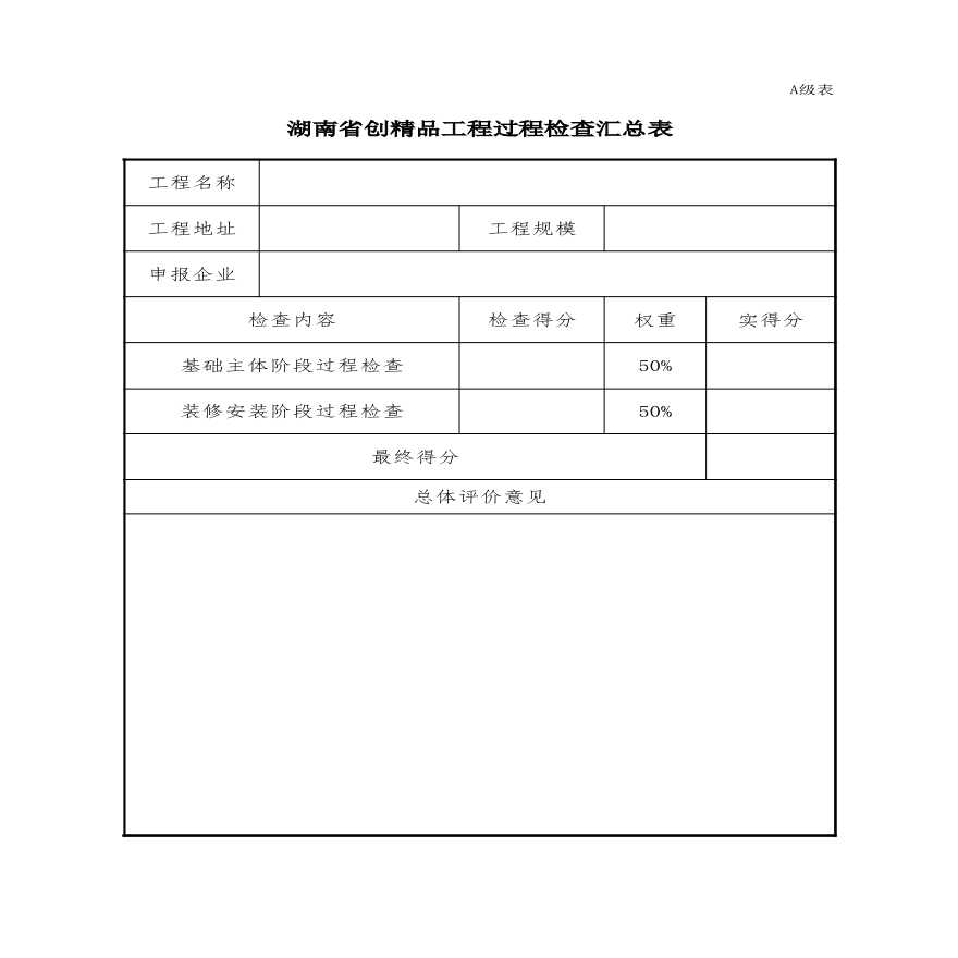 湖南省创精品工程过程评价表-图二