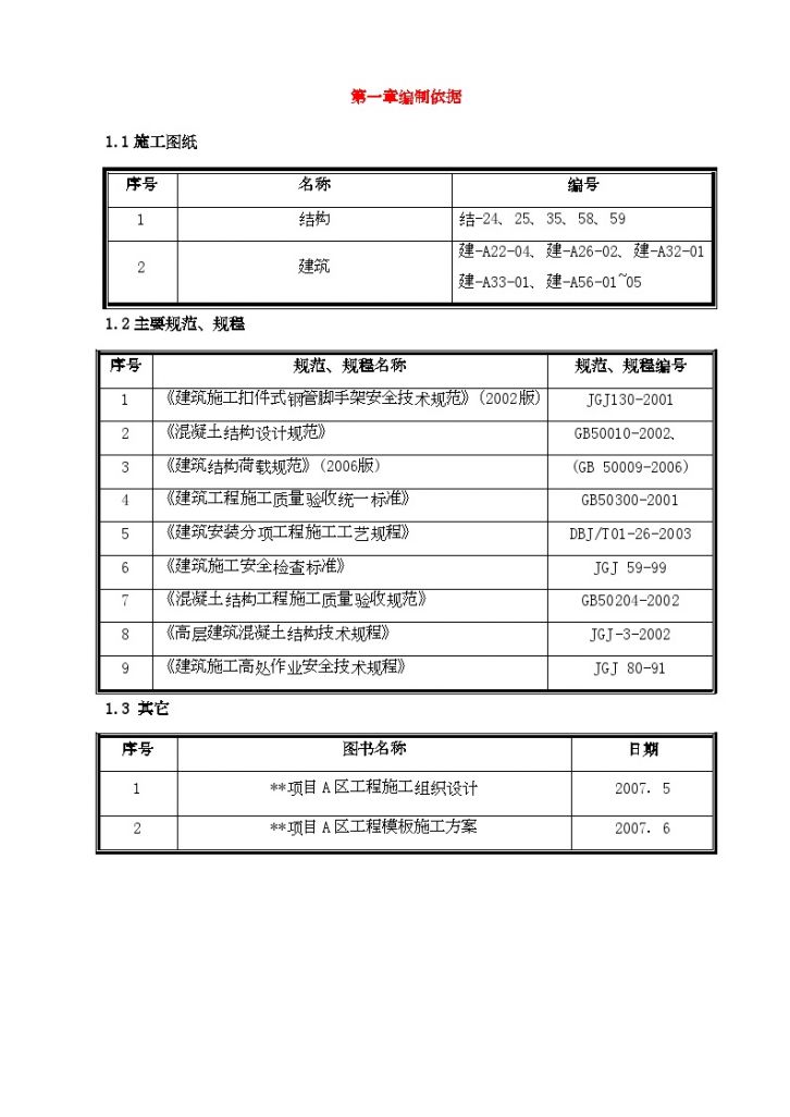 北京某工程楼顶板与梁高支撑体系施工方案（88m、984m）-图二