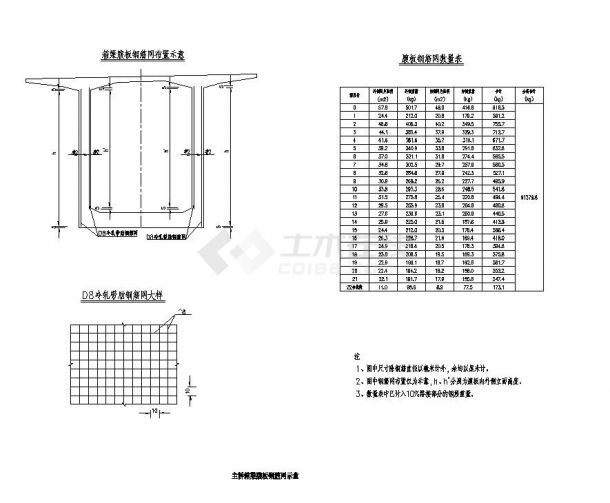 主桥箱梁腹板钢筋网示意详图-图一