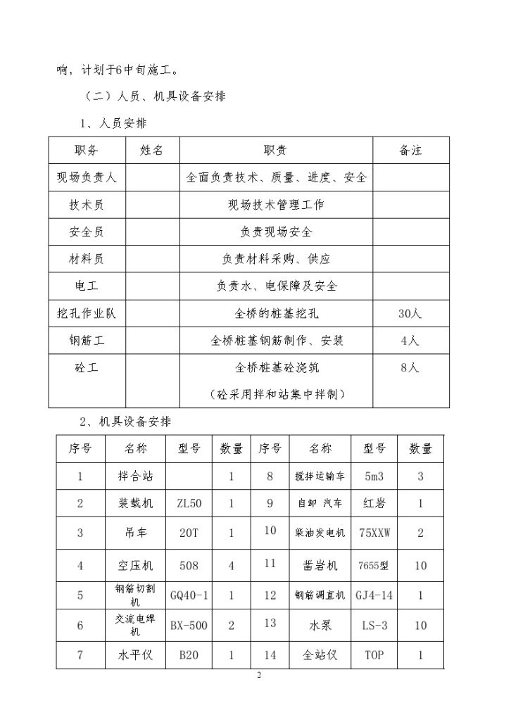 [四川]高速公路特大桥桩基础施工组织设计-图二