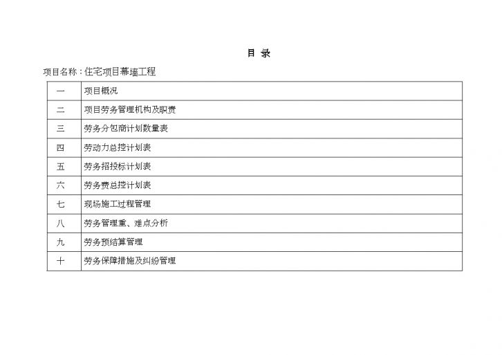 [上海]高层框架结构住宅项目幕墙工程劳务策划书-图二