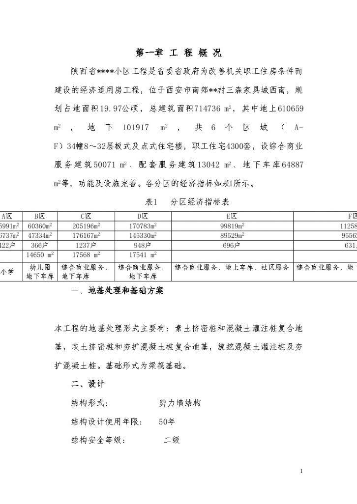 [陕西]住宅小区绿色施工方案-图一