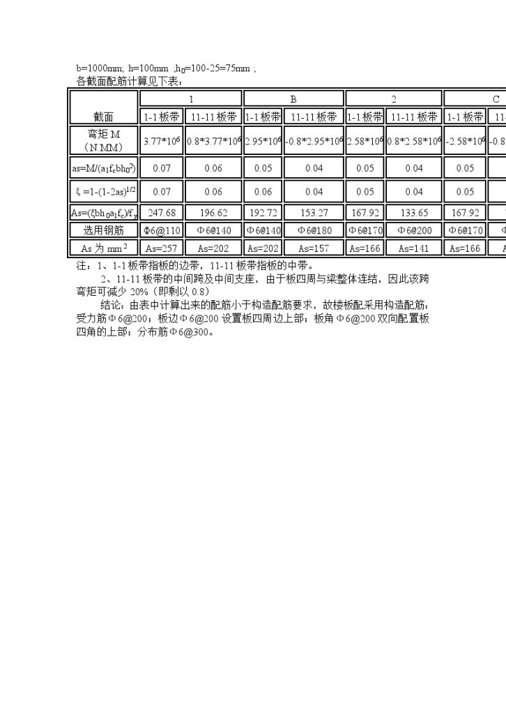 某2455毫米跨单向板设计计算书-图二