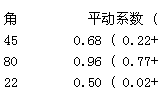 混凝土结构图片1