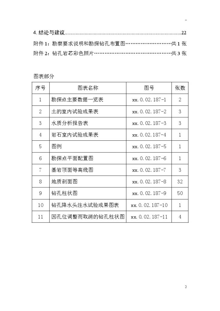 [广东]高层住宅楼岩土工程勘察报告(详勘)-图二