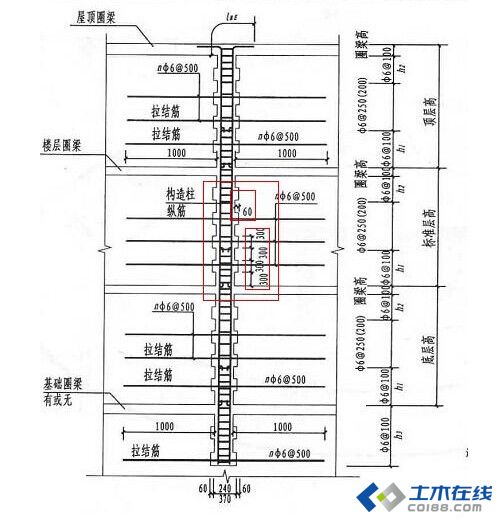 构造柱柱顶钢筋构造请教!